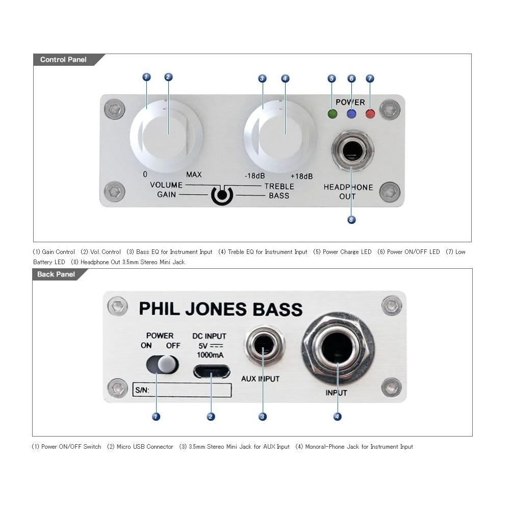Phil Jones Bass HA-1 BigHead Mobile Bass Amp/Preamp/Interface
