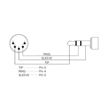 Free The Tone CM-3510-TRS-50 50cm (20-inch) 3.5mm TRS to MIDI Cable