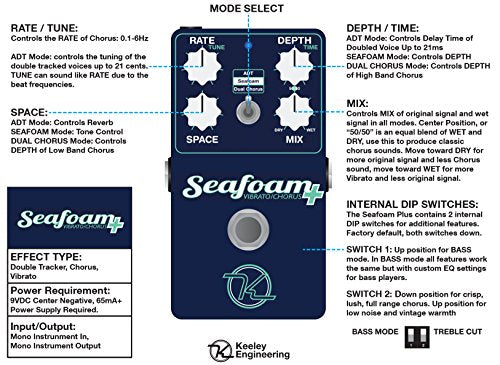 Keeley Seafoam Plus Chorus | guitar pedals for any genre